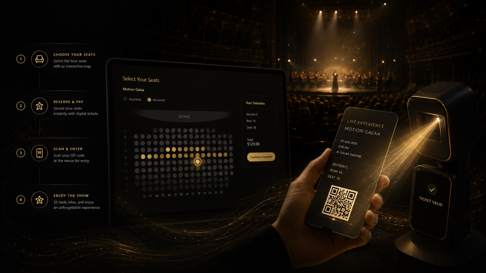 ShoofTix seat map, QR ticket, and scanner validation flow